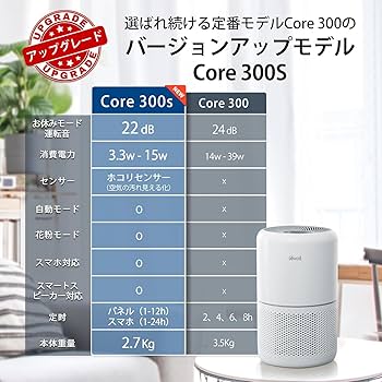 レボイト 空気清浄機 Core 300S 20畳 静音 自動運転 除臭 Amazon.co.jp: Levoit (レボイト) 空気清浄機 進級スマートモデル Core